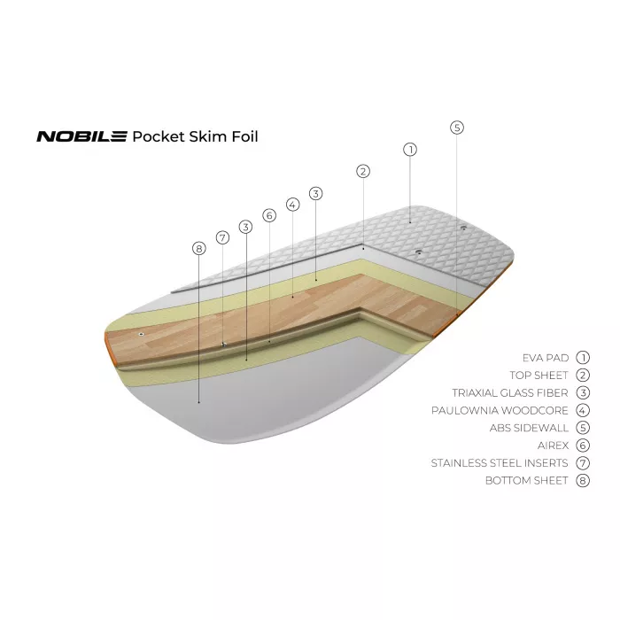 pocket_skim_foil_1.webp