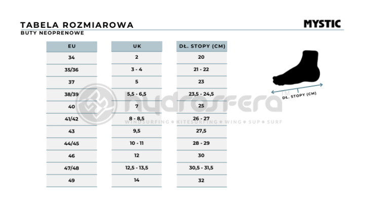 Buty-Neo-Mystic-2024-Ease-Boot-5mm-RT (2).png